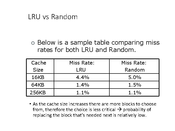 LRU vs Random ¡ Below is a sample table comparing miss rates for both