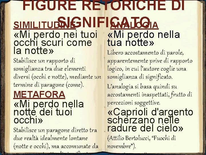 FIGURE RETORICHE DI SIGNIFICATO SIMILITUDINE ANALOGIA «Mi perdo nei tuoi «Mi perdo nella occhi