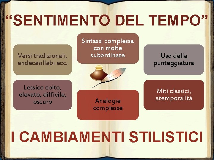 “SENTIMENTO DEL TEMPO” Versi tradizionali, endecasillabi ecc. Lessico colto, elevato, difficile, oscuro Sintassi complessa