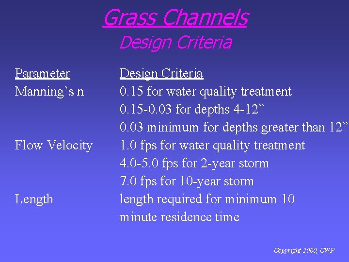 Grass Channels Design Criteria Parameter Manning’s n Flow Velocity Length Design Criteria 0. 15