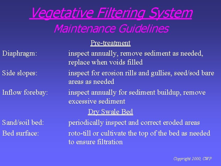 Vegetative Filtering System Maintenance Guidelines Diaphragm: Side slopes: Inflow forebay: Sand/soil bed: Bed surface: