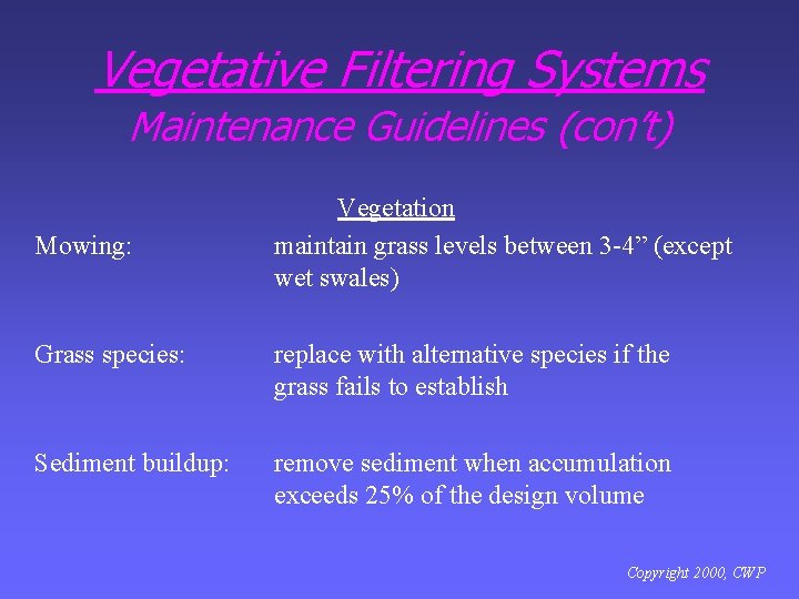 Vegetative Filtering Systems Maintenance Guidelines (con’t) Mowing: Vegetation maintain grass levels between 3 -4”