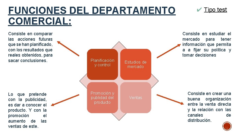 FUNCIONES DEL DEPARTAMENTO COMERCIAL: Consiste en comparar las acciones futuras que se han planificado,