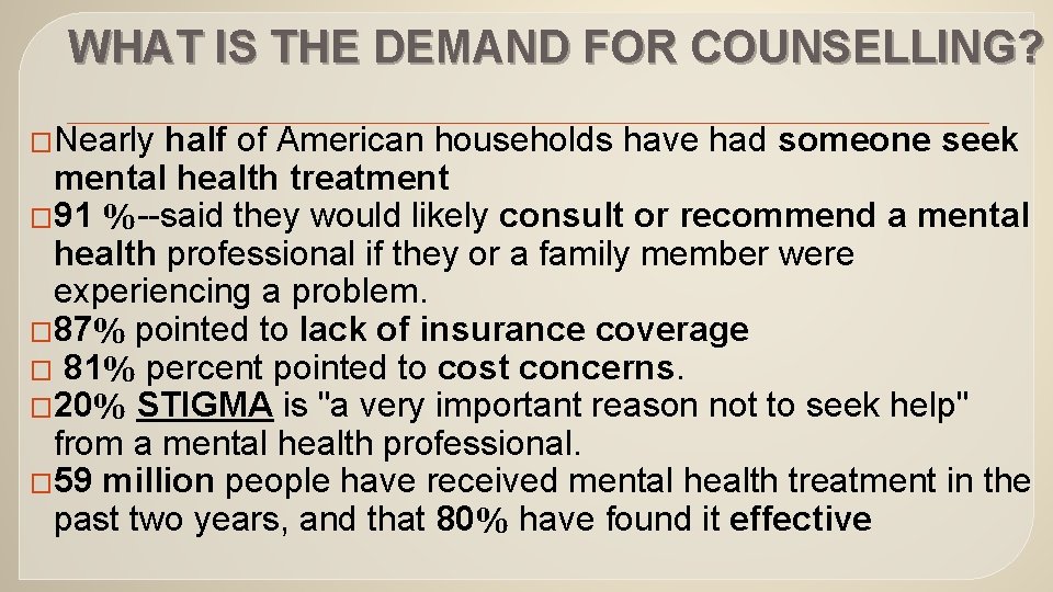 WHAT IS THE DEMAND FOR COUNSELLING? �Nearly half of American households have had someone