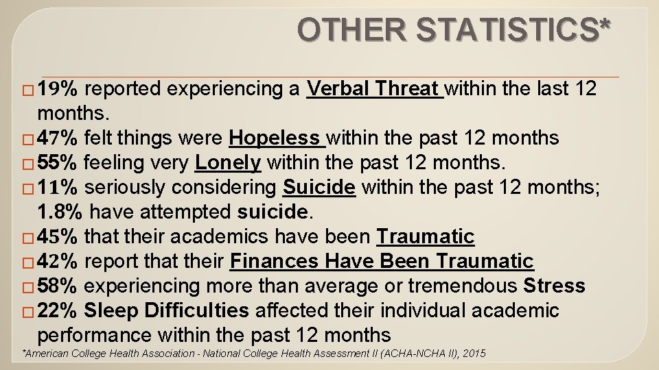 OTHER STATISTICS* � 19% reported experiencing a Verbal Threat within the last 12 months.