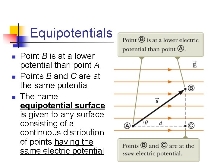 Equipotentials n n n Point B is at a lower potential than point A