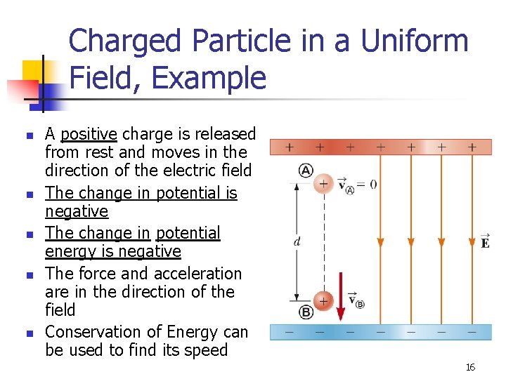 Charged Particle in a Uniform Field, Example n n n A positive charge is