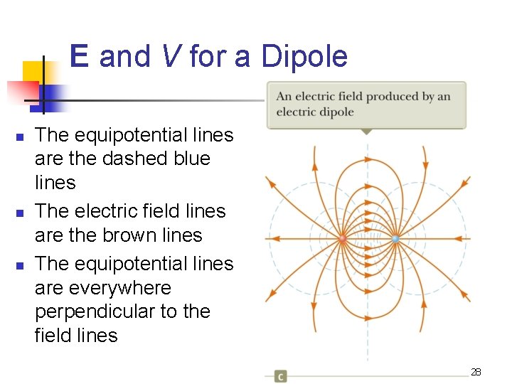 E and V for a Dipole n n n The equipotential lines are the