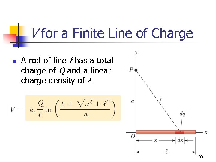 V for a Finite Line of Charge n A rod of line ℓ has