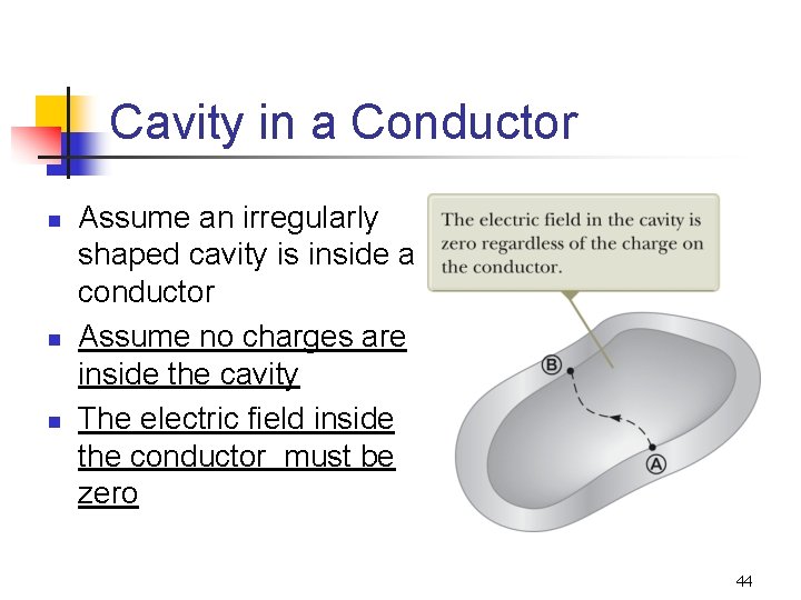 Cavity in a Conductor n n n Assume an irregularly shaped cavity is inside