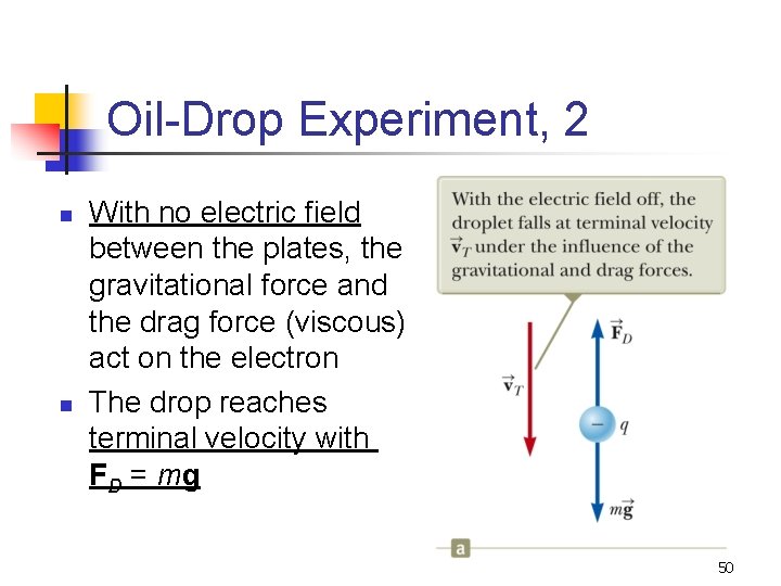 Oil-Drop Experiment, 2 n n With no electric field between the plates, the gravitational