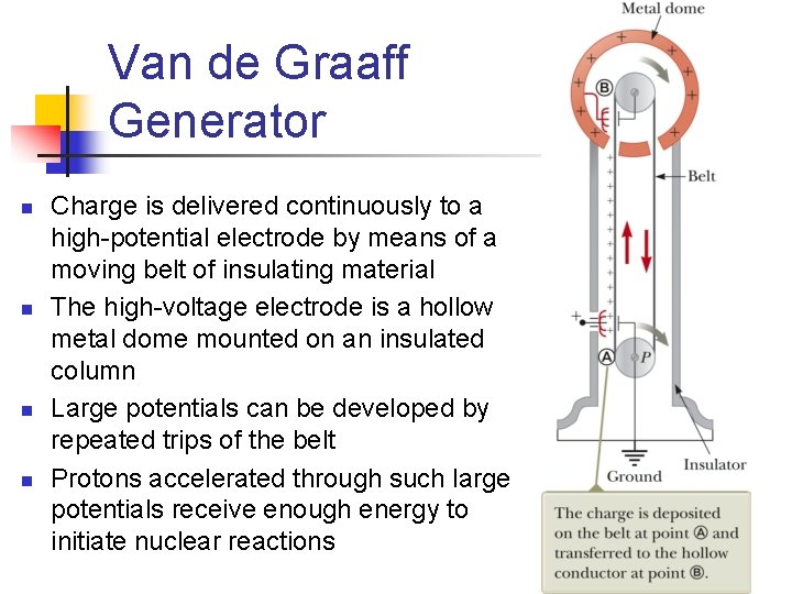 Van de Graaff Generator n n Charge is delivered continuously to a high-potential electrode