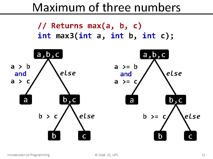 Maximum of three numbers // Returns max(a, b, c) int max 3(int a, int