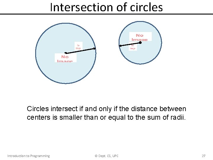 Intersection of circles Circles intersect if and only if the distance between centers is