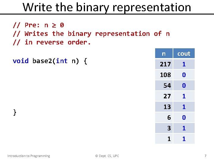 Write the binary representation // Pre: n 0 // Writes the binary representation of