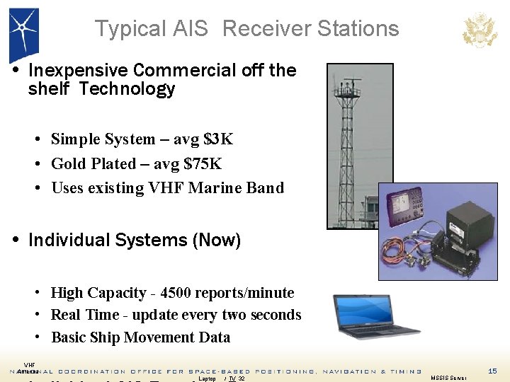 Typical AIS Receiver Stations • Inexpensive Commercial off the shelf Technology • Simple System