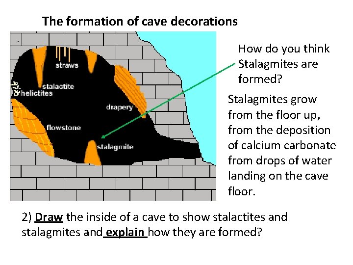 The formation of cave decorations How do you think Stalagmites are formed? Stalagmites grow