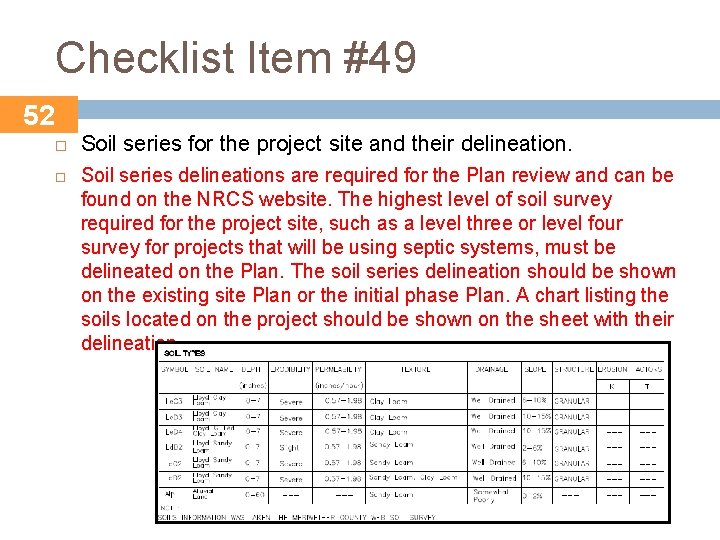 Checklist Item #49 52 Soil series for the project site and their delineation. Soil