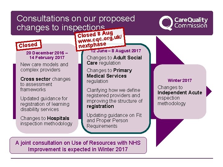 Consultations on our proposed changes to inspections g Closed 20 December 2016 – 14