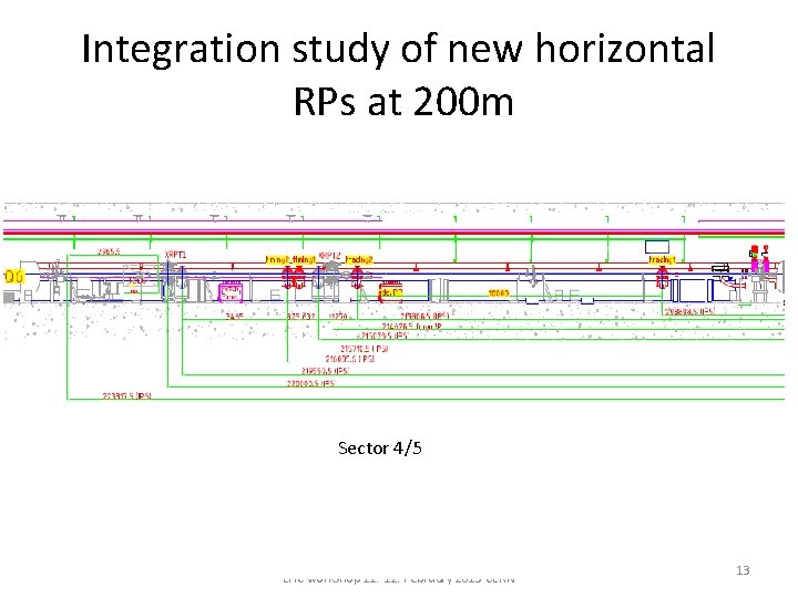 Integration study of new horizontal RPs at 200 m Sector 4/5 12/30/2021 J. Baechler