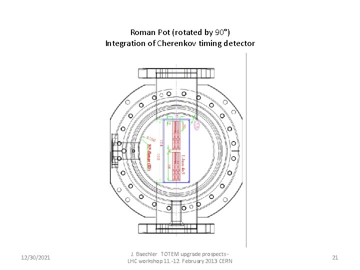 Roman Pot (rotated by 90°) Integration of Cherenkov timing detector 12/30/2021 J. Baechler TOTEM