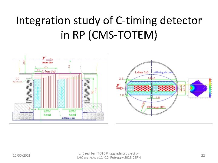 Integration study of C-timing detector in RP (CMS-TOTEM) 12/30/2021 J. Baechler TOTEM upgrade prospects