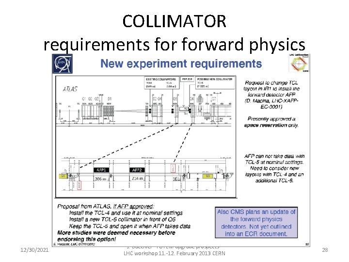 COLLIMATOR requirements forward physics 12/30/2021 J. Baechler TOTEM upgrade prospects LHC workshop 11. -12.