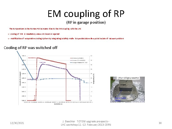 EM coupling of RP (RP in garage position) The temperature in the Roman Pot