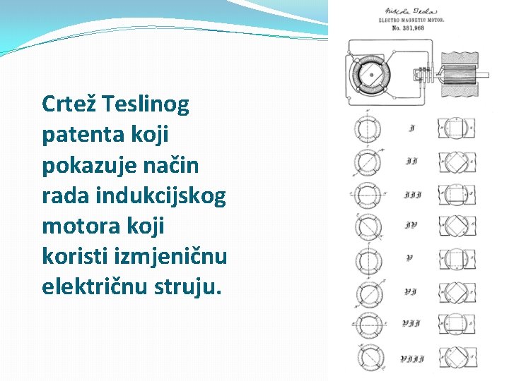 Crtež Teslinog patenta koji pokazuje način rada indukcijskog motora koji koristi izmjeničnu električnu struju.