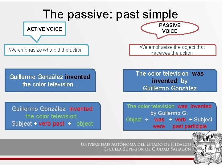The passive: past simple ACTIVE VOICE We emphasize who did the action Guillermo González The passive: past simple ACTIVE VOICE We emphasize who did the action Guillermo González