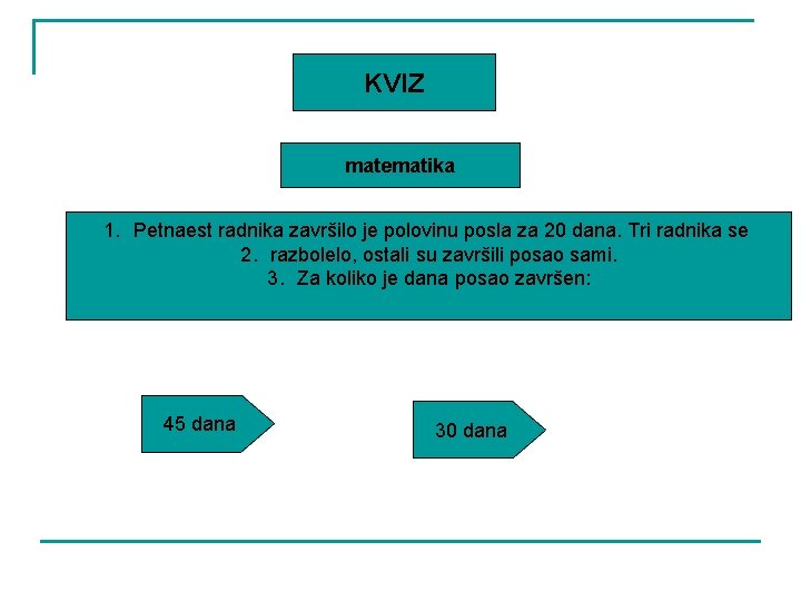 KVIZ matematika 1. Petnaest radnika završilo je polovinu posla za 20 dana. Tri radnika