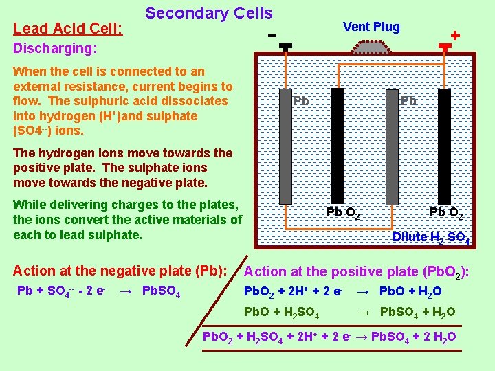 Lead Acid Cell: Secondary Cells Vent Plug Discharging: When the cell is connected to