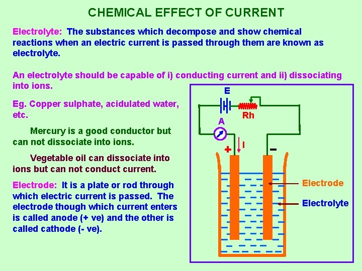 CHEMICAL EFFECT OF CURRENT Electrolyte: The substances which decompose and show chemical reactions when