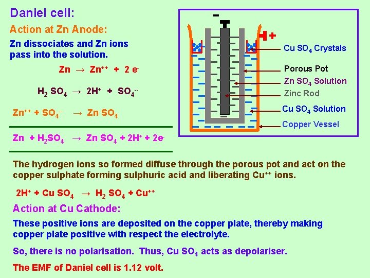 Daniel cell: Action at Zn Anode: Zn dissociates and Zn ions pass into the