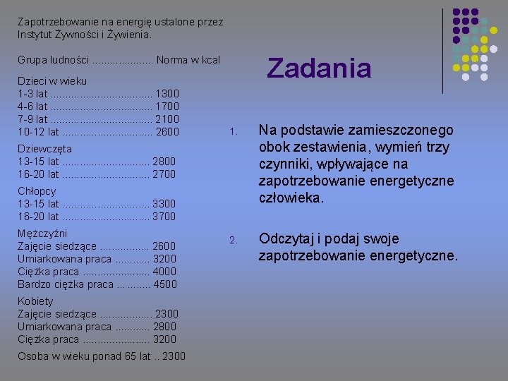 Zapotrzebowanie na energię ustalone przez Instytut Żywności i Żywienia. Zadania Grupa ludności. . .