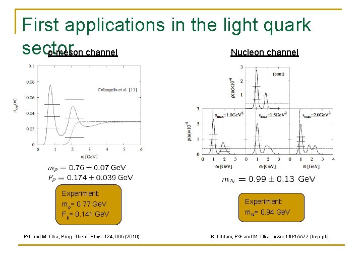 First applications in the light quark sector ρ-meson channel Nucleon channel Experiment: mρ= 0.