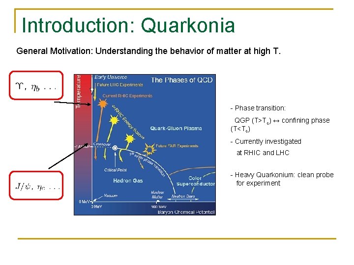 Introduction: Quarkonia General Motivation: Understanding the behavior of matter at high T. - Phase