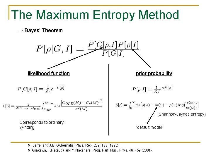 The Maximum Entropy Method → Bayes’ Theorem likelihood function prior probability (Shannon-Jaynes entropy) Corresponds