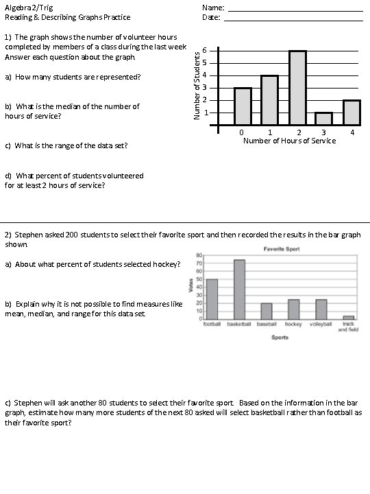 1) The graph shows the number of volunteer hours completed by members of a