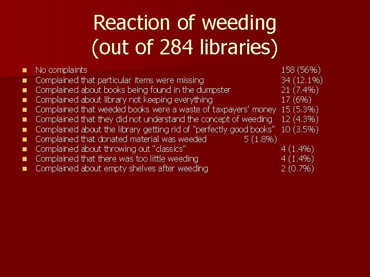 Weeding the Collection Katie Bradley Maurine Lucas Daniel