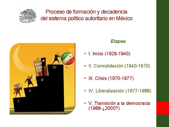 Proceso de formación y decadencia del sistema político autoritario en México Etapas • I.