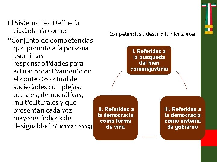 El Sistema Tec Define la ciudadanía como: “Conjunto de competencias que permite a la