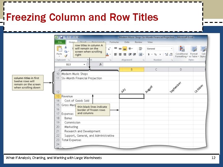 Freezing Column and Row Titles What-If Analysis, Charting, and Working with Large Worksheets 12