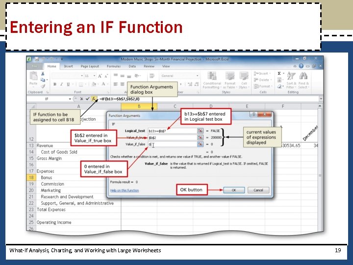 Entering an IF Function What-If Analysis, Charting, and Working with Large Worksheets 19 