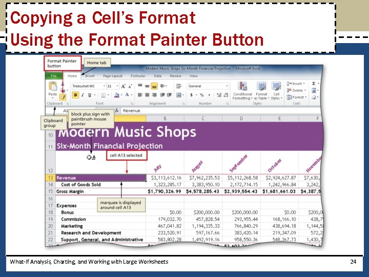 Copying a Cell’s Format Using the Format Painter Button What-If Analysis, Charting, and Working