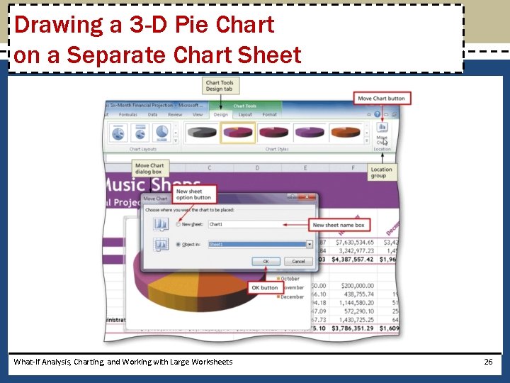 Drawing a 3 -D Pie Chart on a Separate Chart Sheet What-If Analysis, Charting,