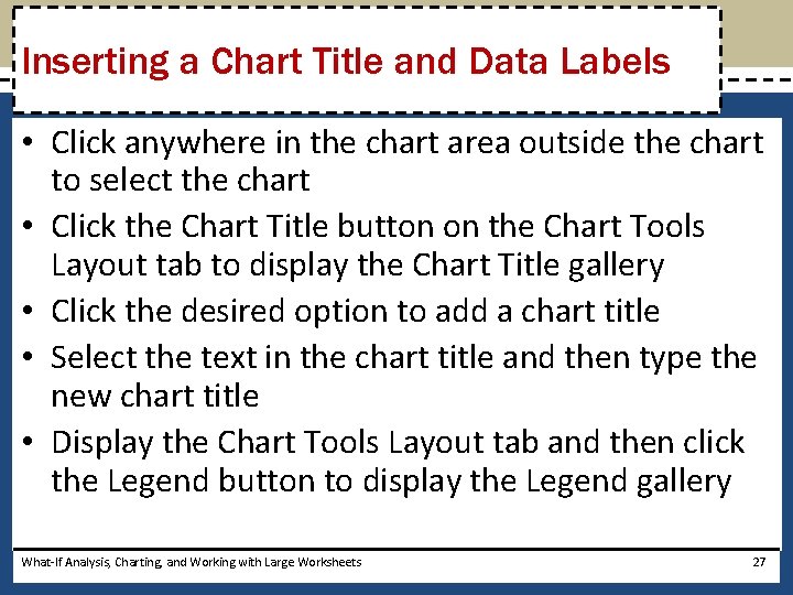 Inserting a Chart Title and Data Labels • Click anywhere in the chart area
