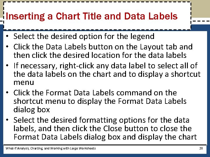 Inserting a Chart Title and Data Labels • Select the desired option for the