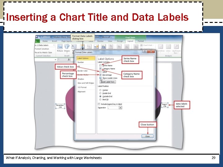 Inserting a Chart Title and Data Labels What-If Analysis, Charting, and Working with Large