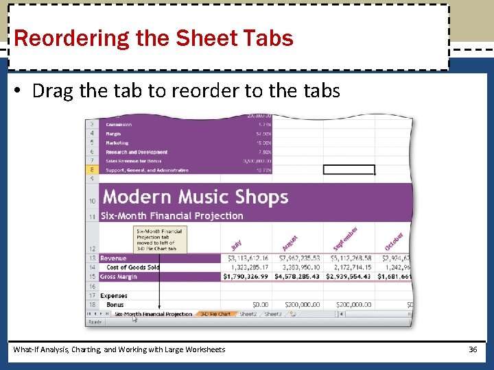 Reordering the Sheet Tabs • Drag the tab to reorder to the tabs What-If